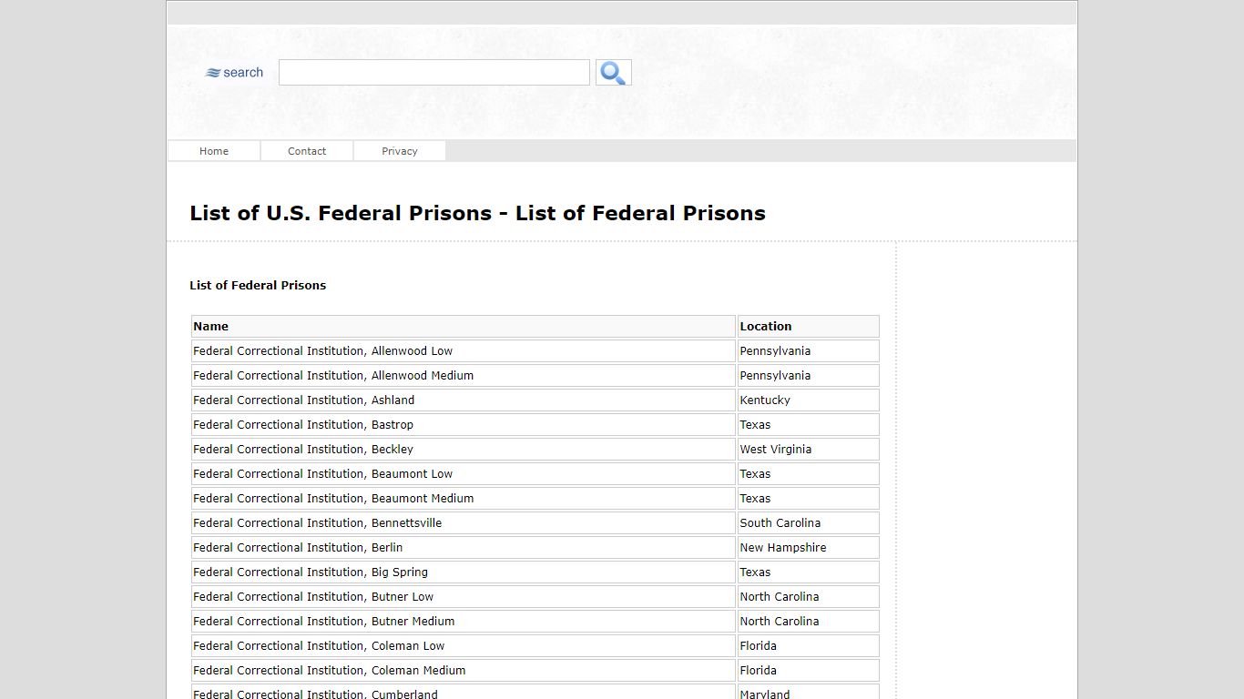 List of U.S. Federal Prisons - List of Federal Prisons - LiquiSearch